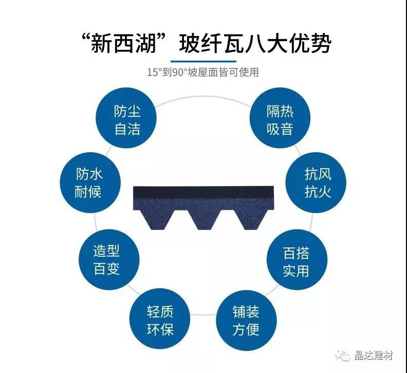 “新西湖”瀝青瓦八大優勢.jpg “新西湖”瀝青瓦八大優勢.jpg